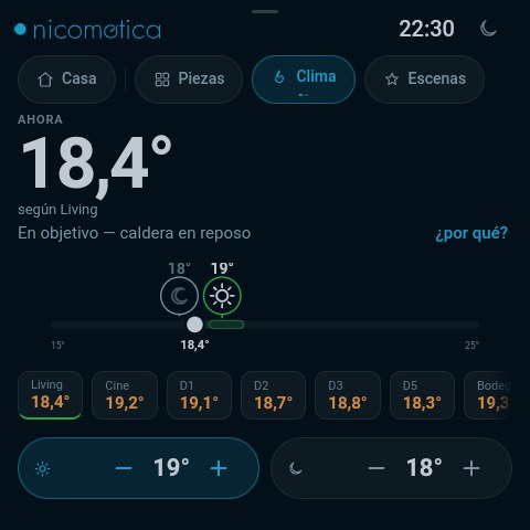 Panel de muro: clima